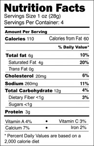 Pizza Nutritional Information