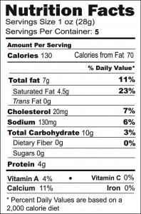 Qwackers Cheddar Nutritional Facts 5oz